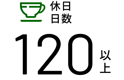 休日日数120日以上